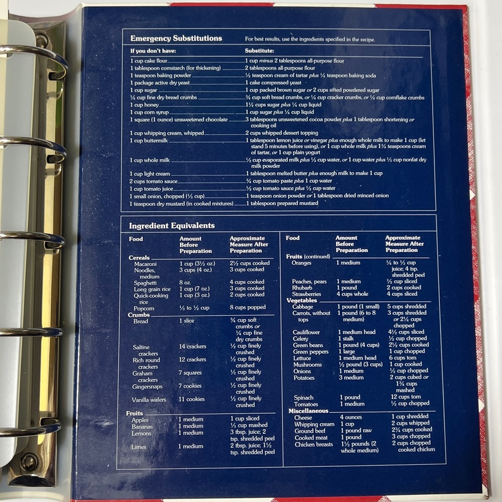 Better Homes And Garden New Cookbook 1989 5 Ring Bound Edition Recipes Charts - Picture 8 of 8